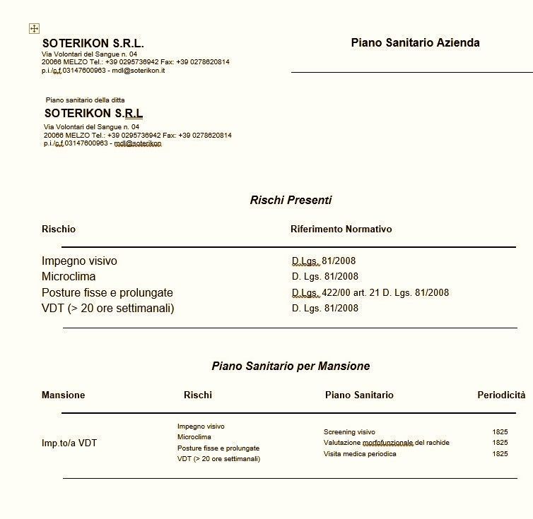 protocollo sanitario